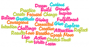 20130104-Wordle-Inspiration-Art