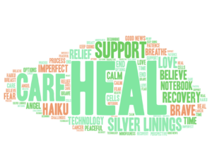 Heal word cloud